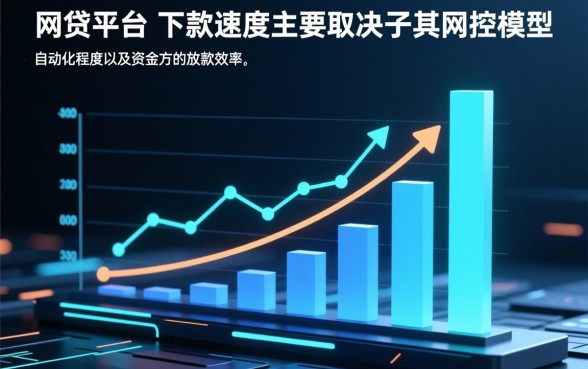 现在市面上哪些网贷平台下款快