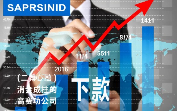 哪个渠道的贷款下款成功率较高