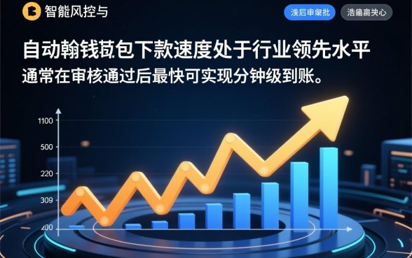 浩翰钱包借款下款速度怎么样