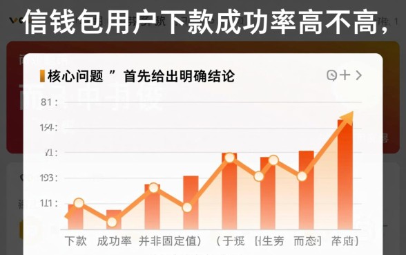 有信钱包用户下款成功率高不高