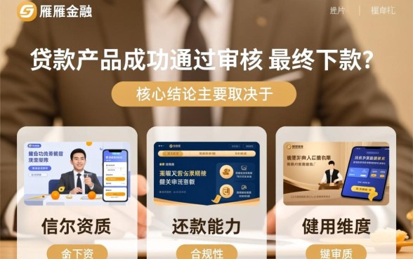 银雁金融下款条件有哪些