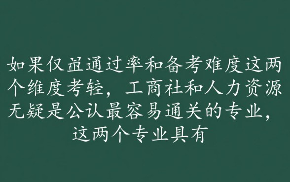 经济师考试哪个专业最容易通关,零基础怎么选最合适? 经济师考试哪个专业最容易通关