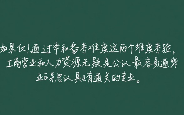 经济师考试哪个专业最容易通关,零基础怎么选最合适? 经济师考试哪个专业最容易通关