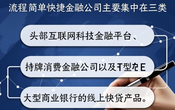 哪家金融公司下款流程简单快捷