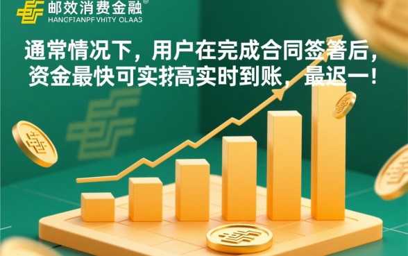 中邮消费金融放款时间是怎样的,审核通过后多久到账 中邮消费金融放款时间是怎样的