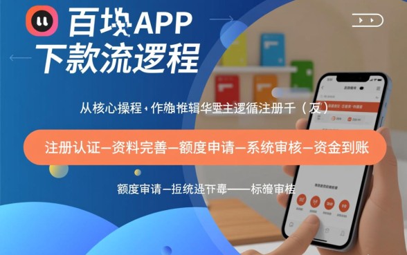 千百块app下款流程是怎样的
