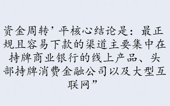 最正规最容易下款的网贷有哪些