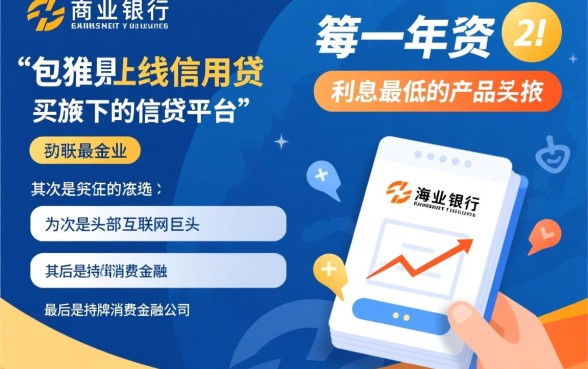 利息低的贷款有哪些平台可以借