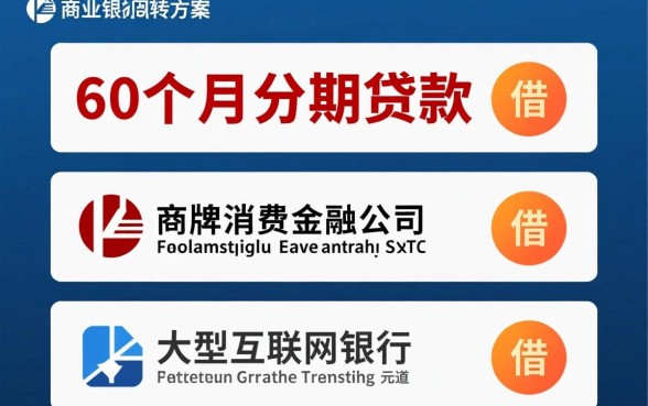 分期60个月的贷款平台有哪些