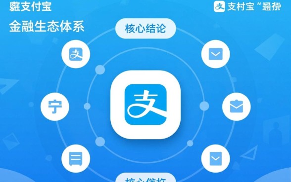 黑户支付宝最容易贷款的口子有哪些