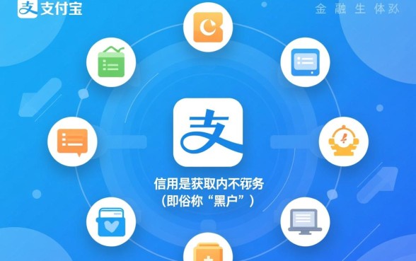 黑户支付宝最容易贷款的口子有哪些