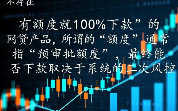 有额度就能下款的网贷有哪些呢