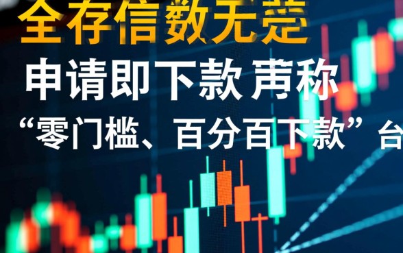 零门槛申请就下款的网贷有哪些