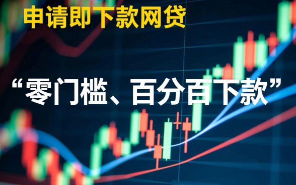 零门槛申请就下款的网贷有哪些