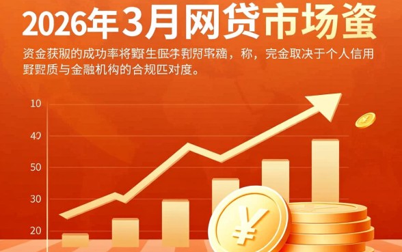 2026年3月下款的网贷口子有哪些