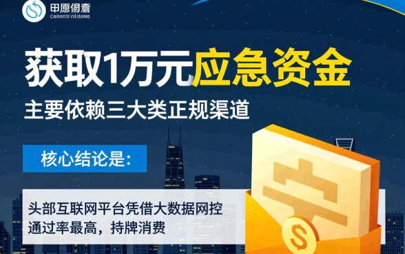 容易通过的万元贷款平台有哪些,2026哪个下款最快? 容易通过的万元贷款平台有哪些
