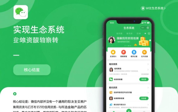 微信快速借钱的口子有哪些软件