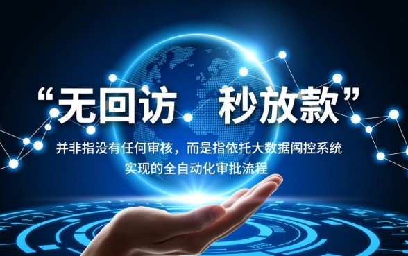 哪个网贷无回访秒放款成功率高