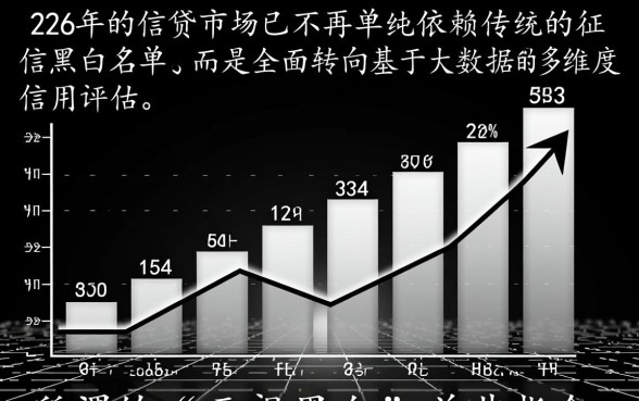 2026无视黑白小额贷款口子靠谱吗