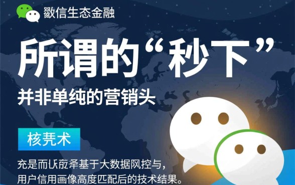 2026微信公众号秒下的口子有哪些,哪里可以申请? 2026微信公众号秒下的口子有哪些