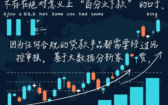 现在肯定能下的小贷口子有哪些