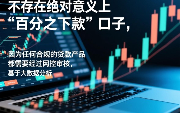 现在肯定能下的小贷口子有哪些