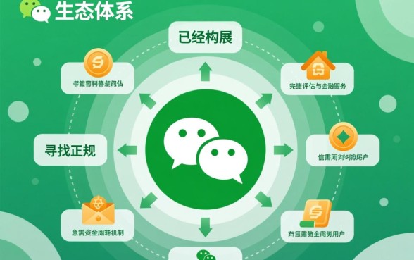 有哪些容易下款的网贷口子