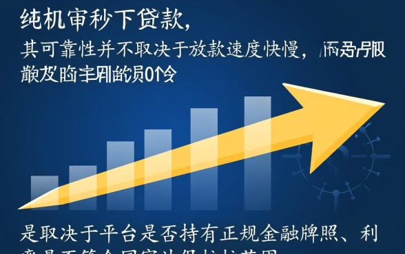 纯机审秒下的口子有哪些