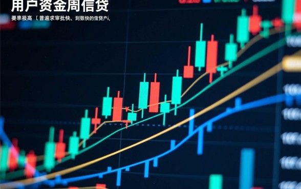 2026容易通过秒下款的平台有哪些