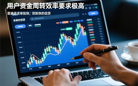 2026容易通过秒下款的平台有哪些