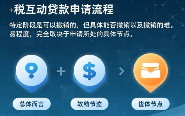 银税互动贷款申请流程能撤销吗,提交了还能撤回吗 银税互动贷款申请流程能撤销吗