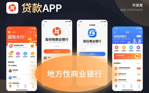 现在银行借款app口子有哪些