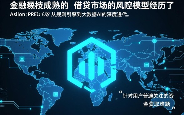 2026百分百下款的网贷口子有哪些,不看征信能下款吗 2026百分百下款的网贷口子有哪些