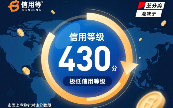 芝麻分430分有下款的口子吗,2026最新不用审核必过 芝麻分430分有下款的口子吗