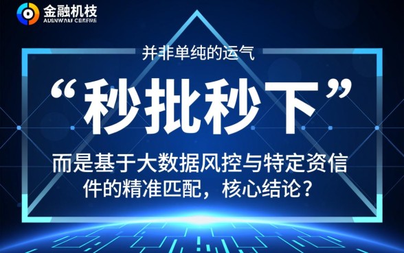 最新小贷秒批秒下的口子有哪些