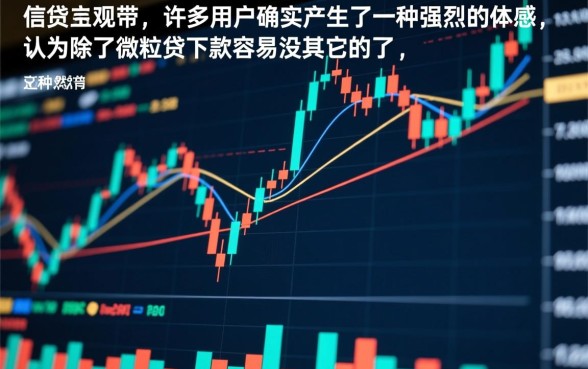 除了微粒贷还有什么容易下款的