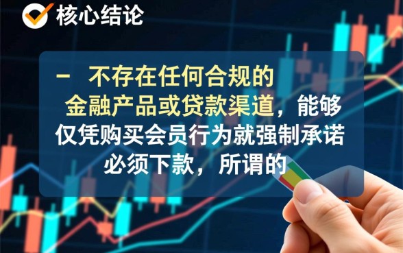 有什么口子购买会员必须下款的,买会员必下款是真的吗? 有什么口子购买会员必须下款的