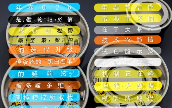 2026春节无视黑白最新口子是真的吗,哪里申请容易下款? 2026春节无视黑白最新口子是真的吗