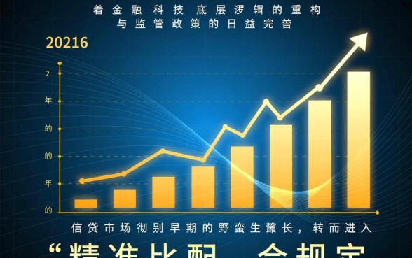 2026类似闪银好下款的口子有哪些