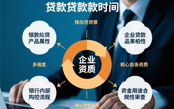 企业贷款放款时间为何会有差异