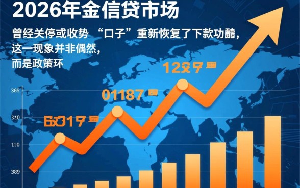 为何24年这些口子能恢复下款