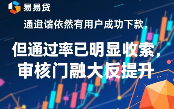 恒易贷最近还有用户成功下款吗