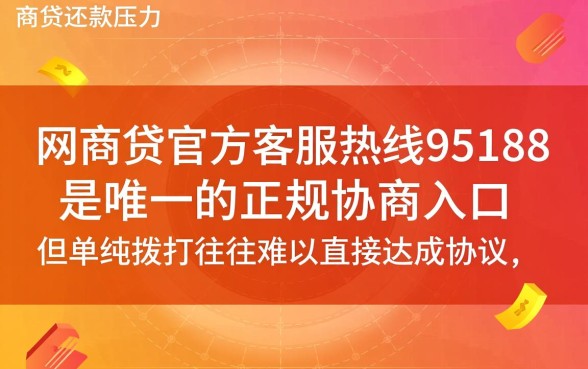 网商贷协商还款电话是多少,怎么联系人工客服? 网商贷协商还款电话是多少
