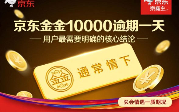 10000逾期一天会有什么后果