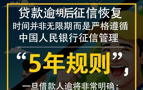 美团贷款逾期上征信多久恢复,怎么消除记录? 美团贷款逾期上征信多久恢复
