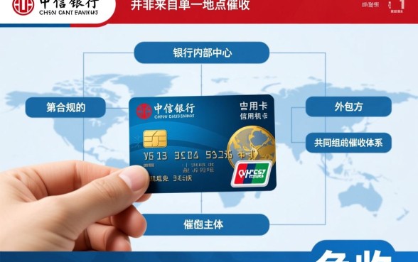 中信银行信用卡催收是哪里的