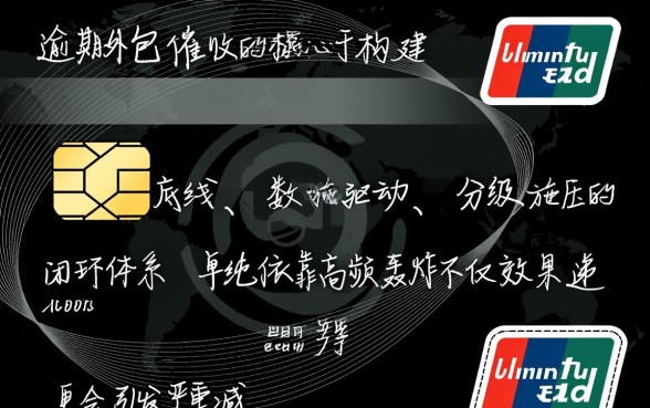 信用卡逾期外包如何催收客户