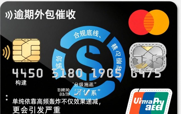 信用卡逾期外包如何催收客户