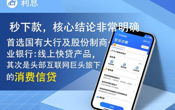 2026容易下款的口子有哪些