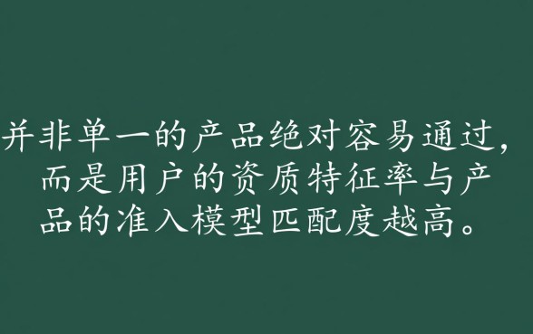 2026容易下款的口子有哪些
